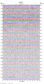 seismogram thumbnail