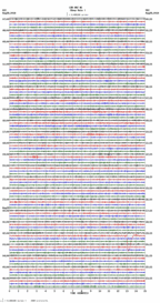 seismogram thumbnail