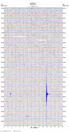 seismogram thumbnail