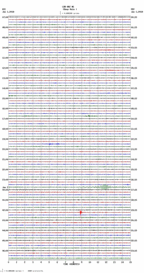 seismogram thumbnail