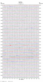 seismogram thumbnail