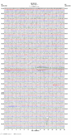 seismogram thumbnail