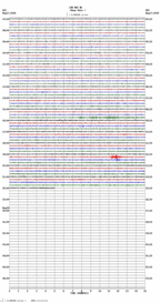 seismogram thumbnail