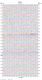 seismogram thumbnail