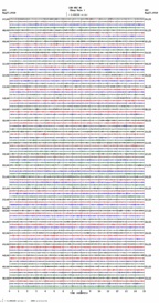 seismogram thumbnail