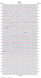 seismogram thumbnail