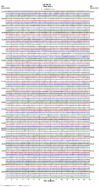 seismogram thumbnail