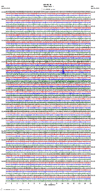 seismogram thumbnail