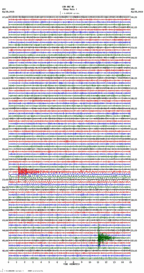 seismogram thumbnail