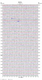 seismogram thumbnail