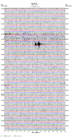 seismogram thumbnail