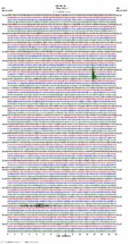 seismogram thumbnail