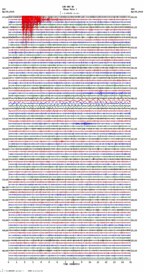 seismogram thumbnail