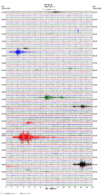 seismogram thumbnail