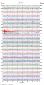 seismogram thumbnail