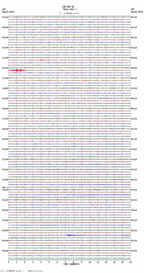 seismogram thumbnail