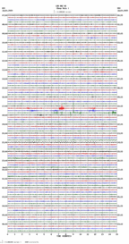 seismogram thumbnail