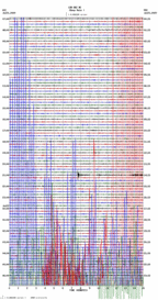 seismogram thumbnail