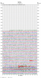 seismogram thumbnail