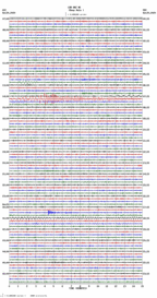 seismogram thumbnail