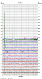 seismogram thumbnail