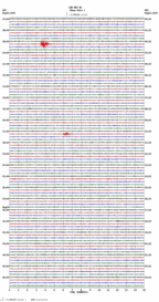 seismogram thumbnail