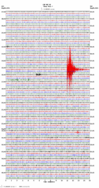 seismogram thumbnail