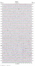 seismogram thumbnail