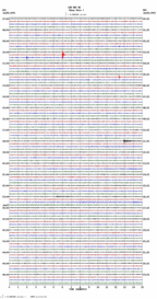 seismogram thumbnail