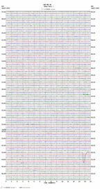 seismogram thumbnail