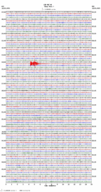 seismogram thumbnail