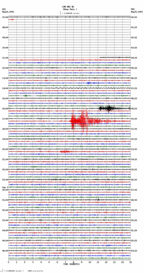 seismogram thumbnail