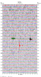 seismogram thumbnail