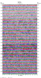 seismogram thumbnail