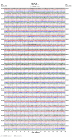 seismogram thumbnail