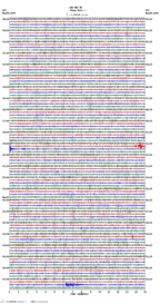 seismogram thumbnail