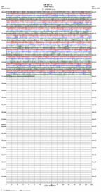 seismogram thumbnail