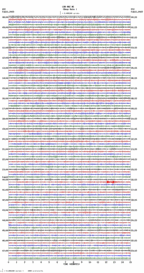 seismogram thumbnail