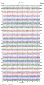 seismogram thumbnail