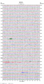 seismogram thumbnail