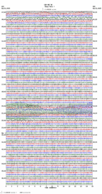 seismogram thumbnail