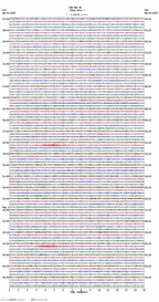 seismogram thumbnail