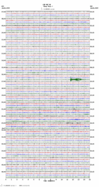 seismogram thumbnail