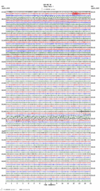 seismogram thumbnail