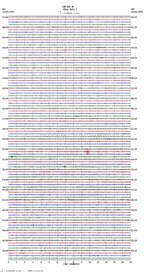 seismogram thumbnail