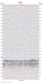 seismogram thumbnail