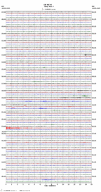 seismogram thumbnail