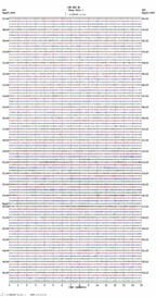 seismogram thumbnail