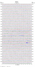 seismogram thumbnail