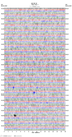 seismogram thumbnail